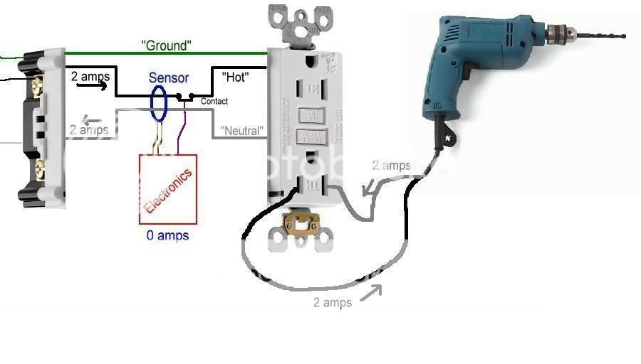 GFI Receptacle Wiring - Page 2 - Electrical - Contractor Talk